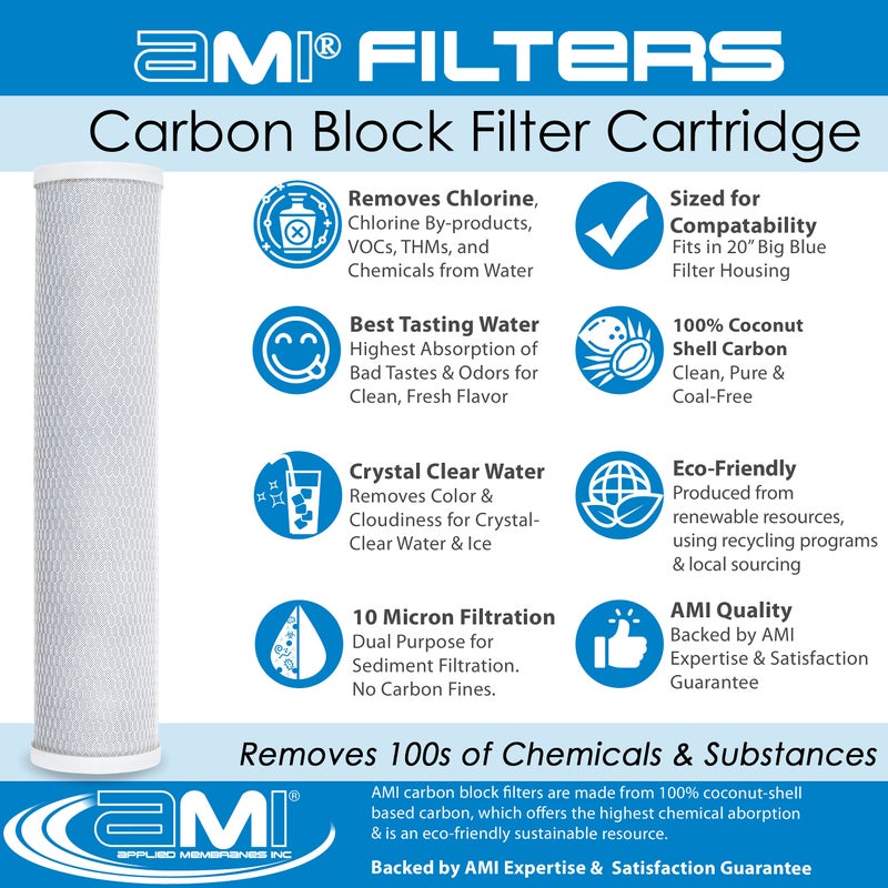 APPLIED MEMBRANES INC. 4.5" x 20" Carbon Water Filter | Whole House or Commercial Water Filtration System Replacement Filter | Chlorine Taste Odor Removal | Fits 20" Big Blue Housing | H-F4220AC - Image 4